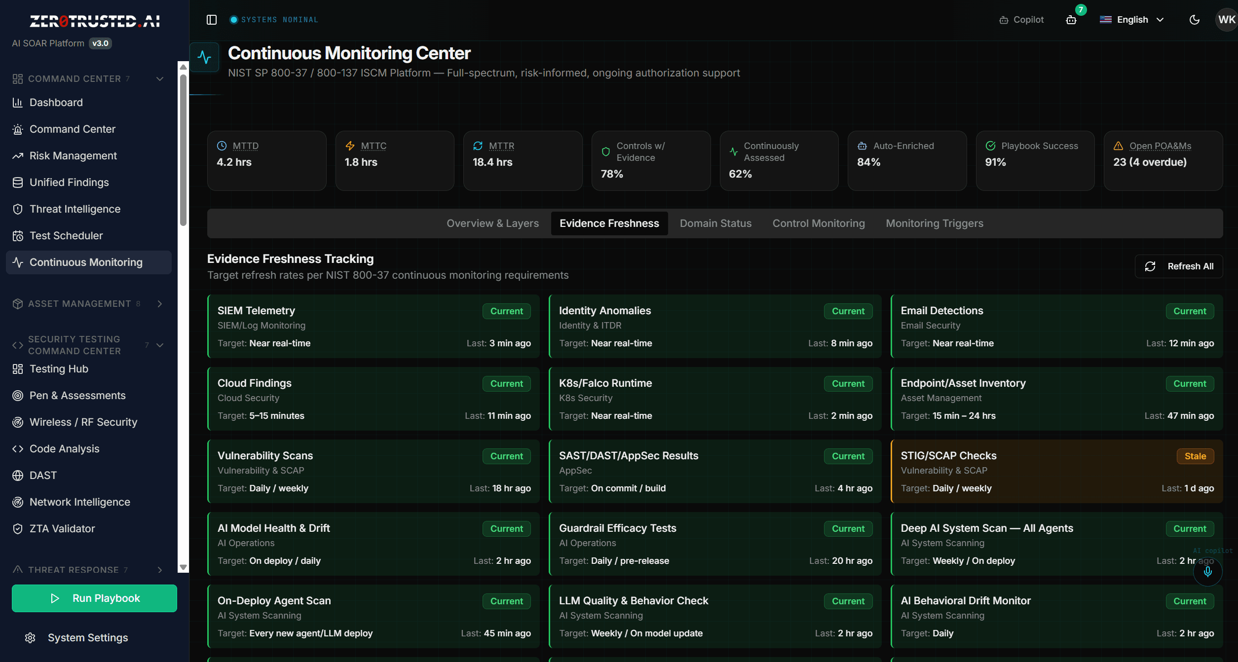 AI SOAR v3.0 continuous monitoring and evidence freshness interface