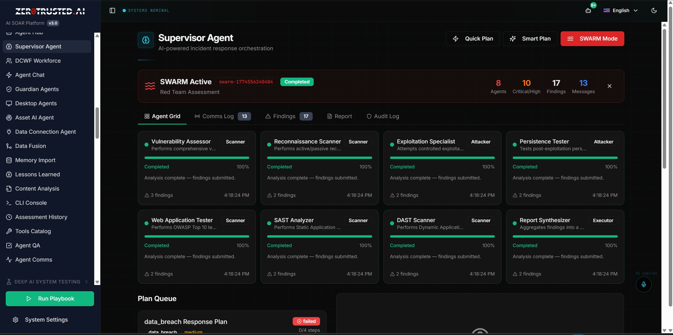 AI SOAR Platform - Supervisor Agent Dashboard