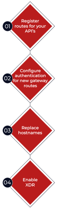 policy-server-how-to_2